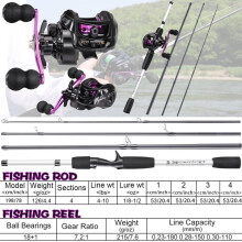 (Green, Left Handle ) Sougayilang Fishing Rod & Reel Combo, 1 Set 6.5FT 4-10LB Portable Travel Fishing Rod with Baitcasting Fishing Reel Set for Bass
