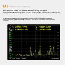 4-Zoll-IPS-LCD SA5 Multifunktions-Handspektrumanalysator
