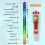 4-In-1 Digital PH Meter with PH/TDS/EC/Temp Function for Hydroponics 6