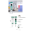 5-in-1-TDS-Messgerät, PH-Tester, PH/TDS/EC/Salz/Temperatur-Tester 4