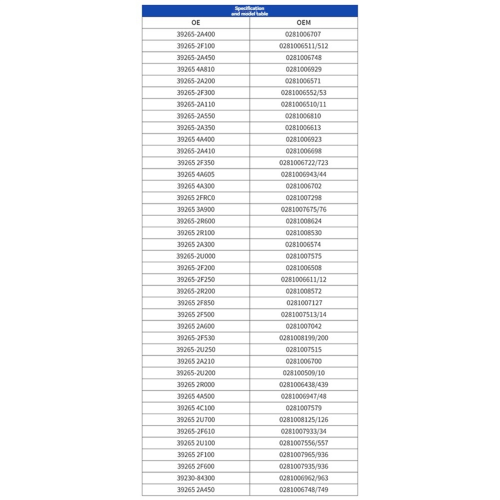 39265-2U200 Αισθητήρας σωματιδίων αυτοκινήτου Αισθητήρας PM για 2