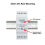 Tuya Smart Life WiFi Energiemeter Bidirectioneel 3 Fase 4