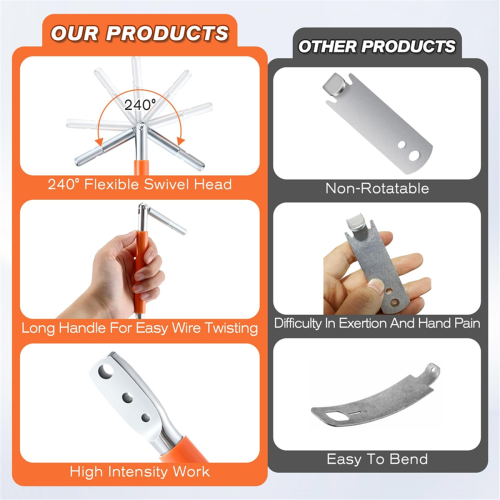 T Post Clips Tool & Wire Twist Tool Dual-Functionality 2