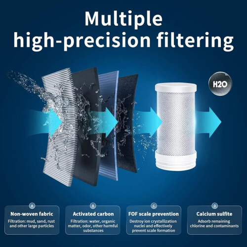Faucet Water Filter, LED Display Water Purifier to Reduce Lead 1