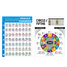 Pegatina de tabla de acordes de ukelele Tabla de acordes de guitarra para principiantes pequeña