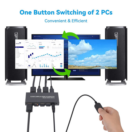 Διακόπτης DisplayPort KVM, διακόπτης USB DP 4K@60Hz για κοινή χρήση 2 υπολογιστών 1