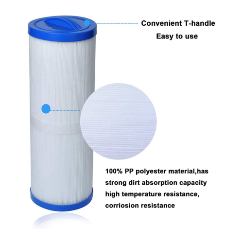 Φίλτρο Spa 2 ιντσών θηλυκό με σπείρωμα SAE για PWW50L 4CH-949 2