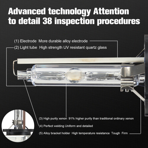 Λαμπτήρες D3S Xenon HID 35W 6000K Λευκοί για Φορτιστή, Συσκευασία των 2 2