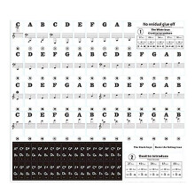 88 tasti 61 54 adesivi trasparenti per tastiera di pianoforte, tastiere elettroniche, note musicali