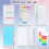 A6 Budget Planner Refill 82 Sheets Monthly Weekly Notepad 6 Hole for Binder Cover Save B 3