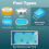 Cordless Rechargeable Pool Vacuum,Handheld Pool Cleaner Ideal(Eu) 6