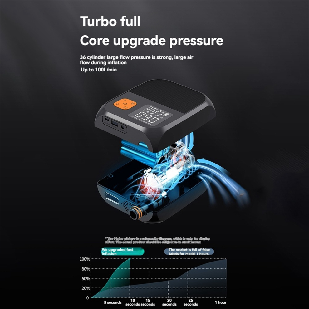 Bomba EléCtrica PortáTil Recargable Para Tabla De Paddle Surf, Con Linterna Led-image