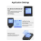 NEEWER QPRO-N Wireless TTL Flash Trigger for Nikon 7