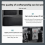 STARTRC for DJI Osmo Pocket 3 Accessories Storage Case Hard Shell 4