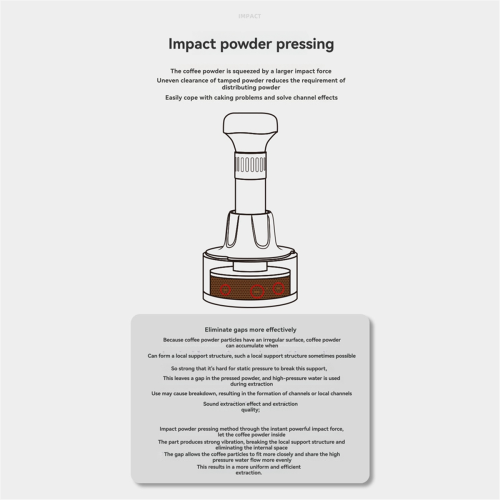 Espresso Tamper Constant Force Impact Poederpers 51MM