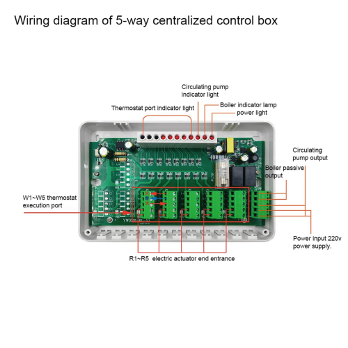1pc 8 Zone Central Heating Controller Floor Hot Water System 8-Way