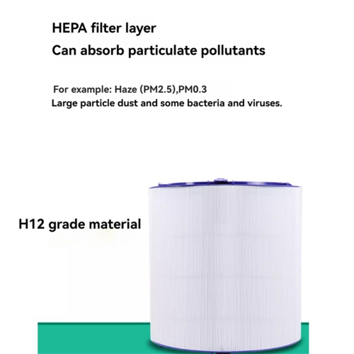 Activated Carbon HEPA Filter for Dyson Gen1 /TP10/HP10 Air Purifier B 2