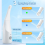 Draagbare bidet, oplaadbare reisbidet, watersproeier 6