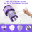 Ανταλλακτικά φίλτρου V12 για Dyson V12 Detect Slim Series 3