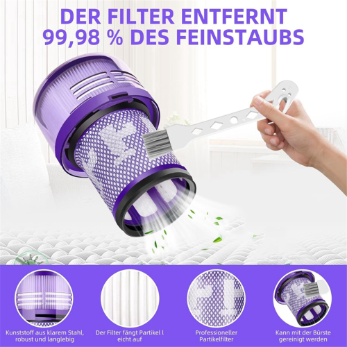 Ανταλλακτικά φίλτρου V12 για Dyson V12 Detect Slim Series 2