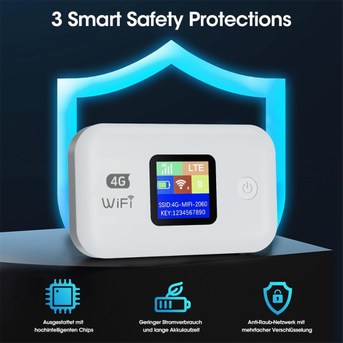 Draagbare WLAN-router, 4G WiFi-hotspot ondersteunt SIM-kaarten 1