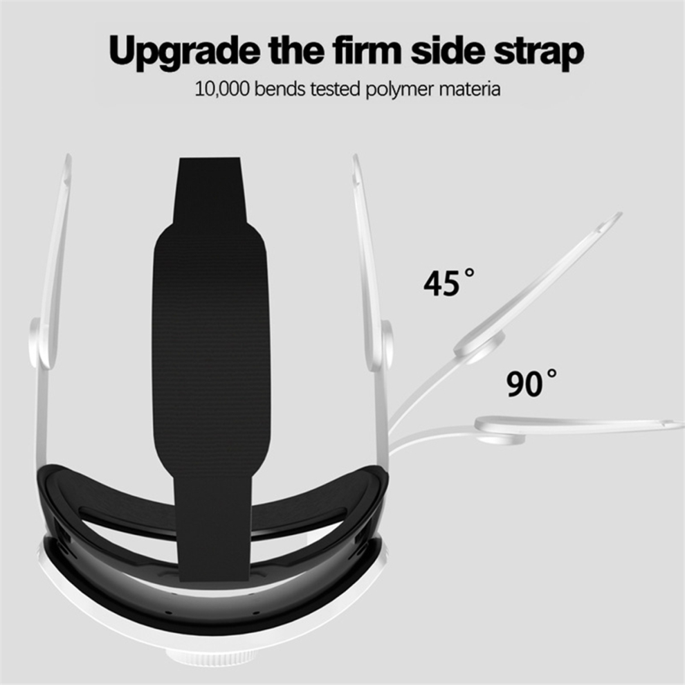 Headwear For Oculus Quest 3 /3S Quest2 Adjustable Headwear Enhanced 4851973685543