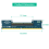 Laptop DDR5 Memory to DDR5 Desktop Memory Adapter Card 4