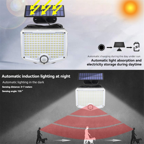 Solar Light Outdoor Super Bright Motion Sensor Solar Lamp 153 LED 2