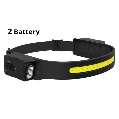Faro LED Frontale Ricaricabile Con Batteria Integrata - Pocketman, Luce Potente