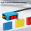 Photoelectric Sensor Switch NO+NC,DC10-30V,Distance:31.52inch,NPN 5