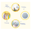 Baby Gate Extender Kit 4 Pack Wall Protectors 6