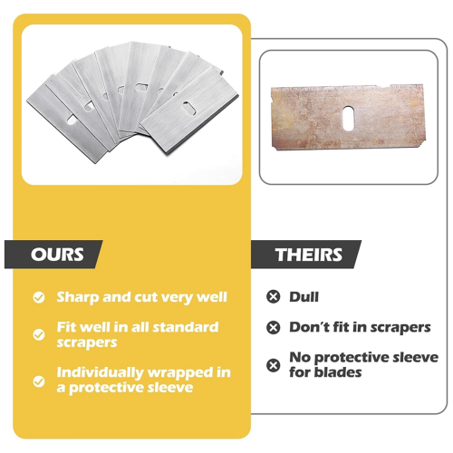 100 Pcs Replacement Mat Blades Stainless Steel Mat Cutter Blade 1