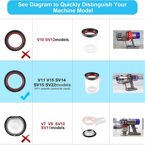 Για ανταλλακτικά ηλεκτρικής σκούπας Dyson V11 V15 SV14 SV15 SV22 1
