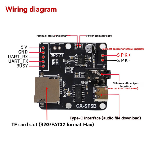 CX-ST5B Serial Port MP3 Voice Chip Module Voice Broadcast Custom 2