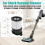 Replacement Filter Set for Shark IP3251 Vacuum Cleaner 3