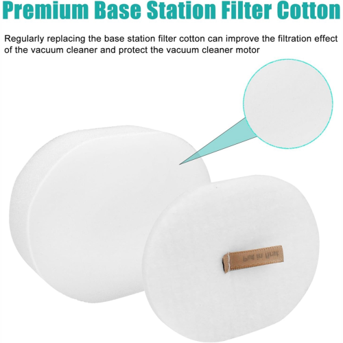 Replacement Filter Set for Shark IP3251 Vacuum Cleaner 1
