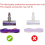 4 Pack Rolling Brush Plush Strips for Dyson V6 V8 V10 Vacuum Cleaner 2