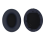 For Sony WH-1000XM4 Headphone Ear Pad Replacement Cushions 3