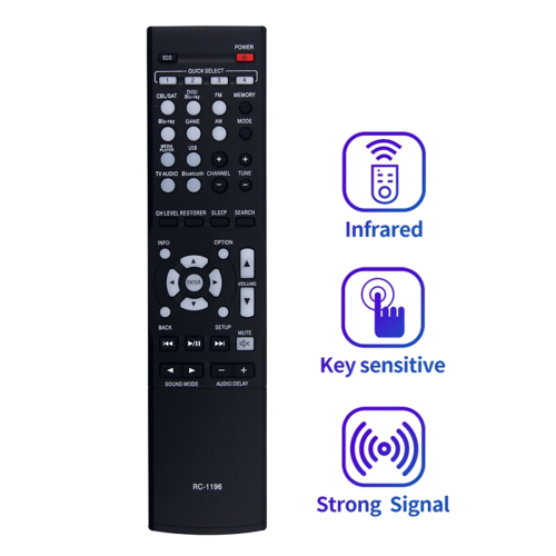 Τηλεχειριστήριο RC-1196 για δέκτες Denon 1