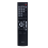 Τηλεχειριστήριο RC-1196 για δέκτες Denon 1