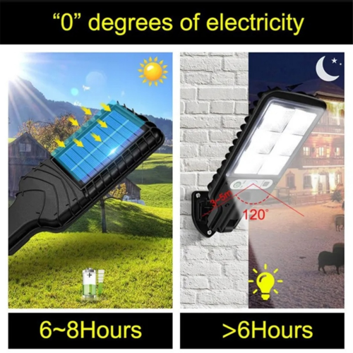 Solar Lights Garden Wall Lights Sensor Security Lighting B 2