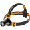 NEO TOOLS 99-201 LED-päävalaisin 1