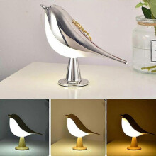 (Chrome) Grishay Aroma Lumibird, Sherum Aroma Lumibird