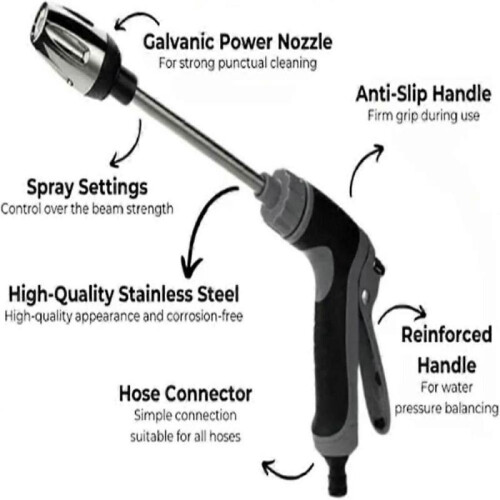 (Set 2) Waterblitz Pressure Washer,Qinux Waterblitz Pressure Cleaner 1