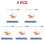 (5PC) 1-10PCS SONOFF ZBMINI L2 Zigbee Switch No Neutral Wire Required Smart Home Wireless 2 Way Module Switch eWeLink APP Control 1