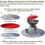 Fire Pit Mat 36 Inch Round Under Grill Pad Fireproof Mat Outdoor Floor Lawn Deck Protector 3