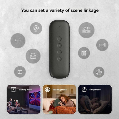 Tuya ZigBee Smart Scene Switch 4 Button Wireless Smart Switch 1