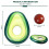 Inflatable Avocado Pool Float with Fun Float Ball Air Mattress for Kids Adults 3