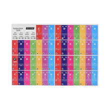 (As show, One size) Removable Transparent Piano Keyboard Stickers for 37/ 49/ 61/ 88 Keys Keyboards for Kids Beginners Piano Practice