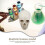 Human Skull Model Teaching Skull Model Anatomy Skull Model Display Skull Model 15